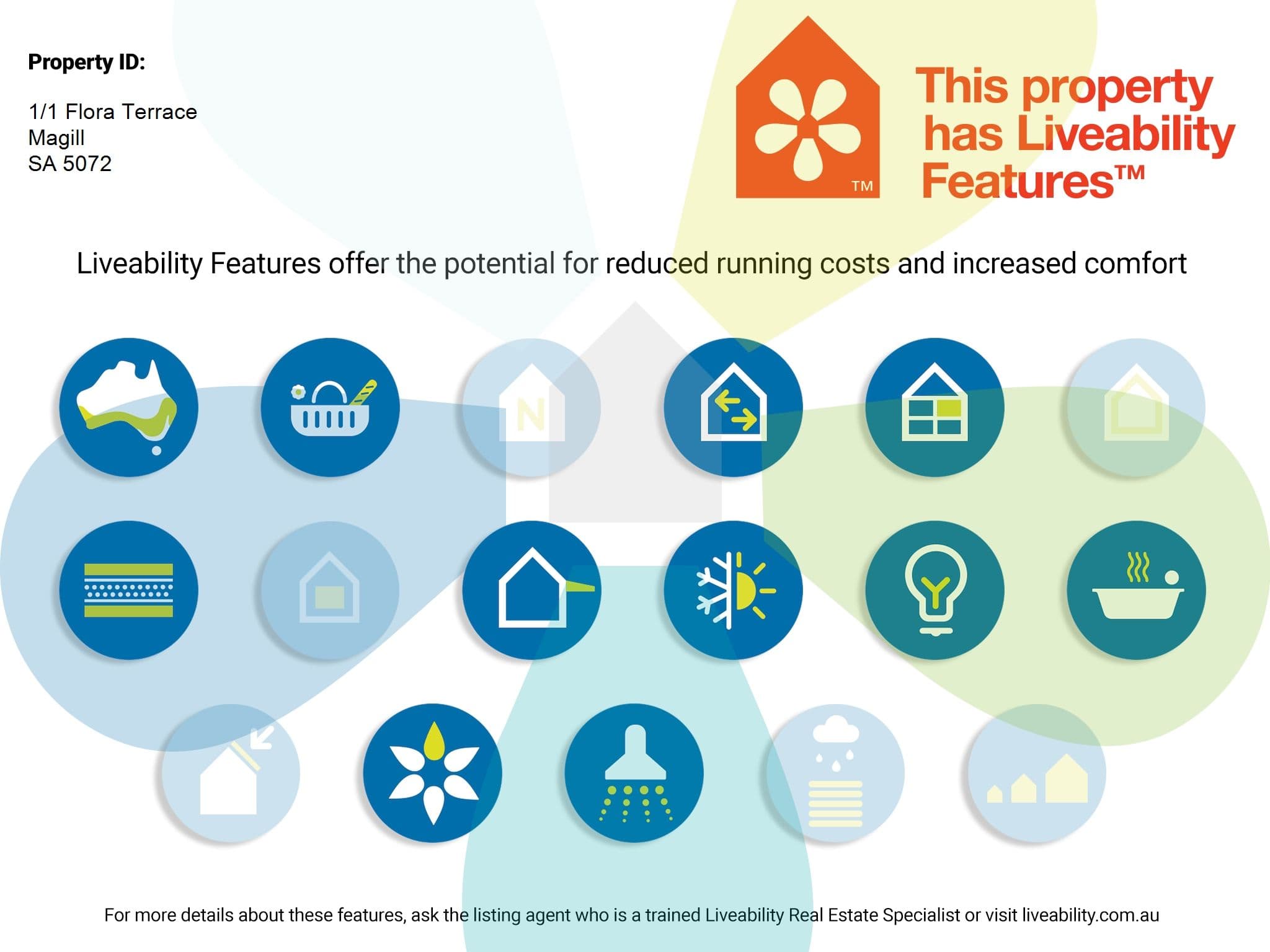 1 Flora Terrace, Magill SA 5072, Magill - Thumbnail 3