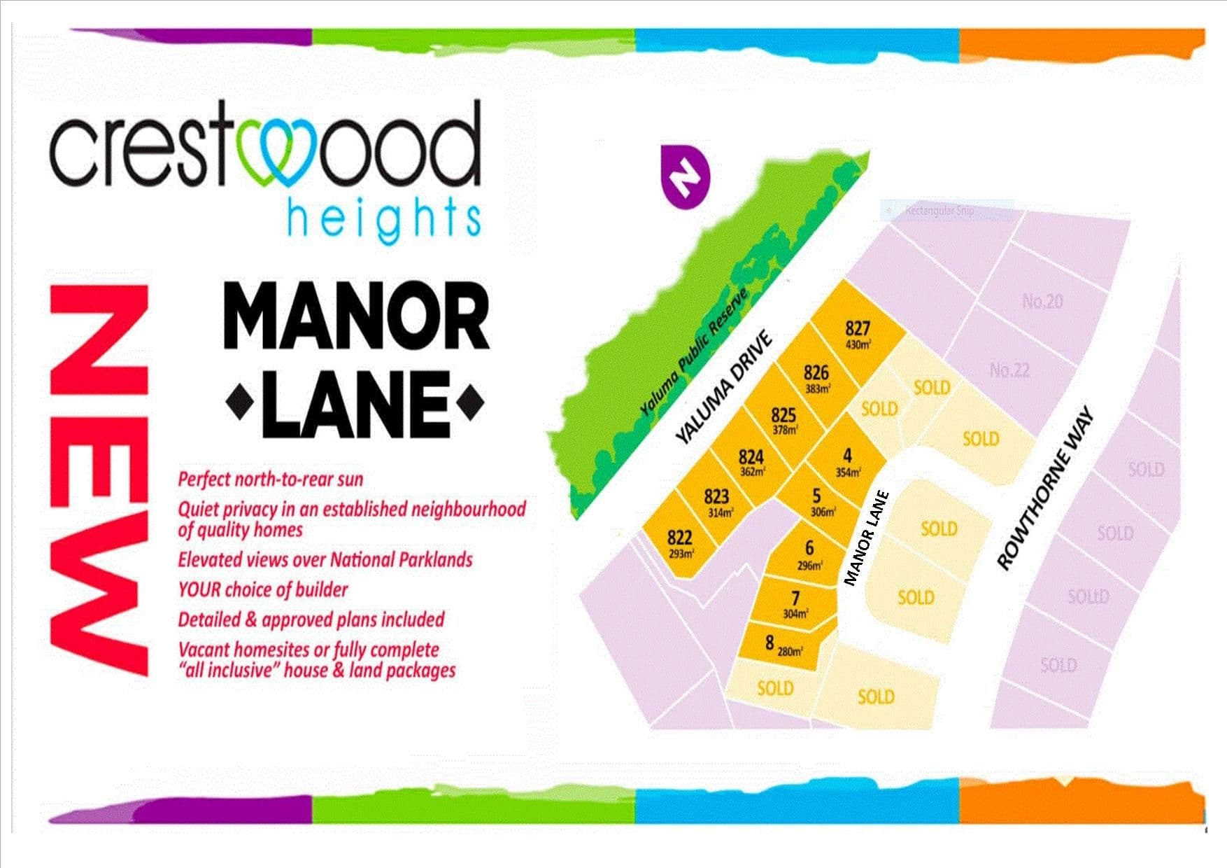Lot 8 Manor Lane, Port Macquarie NSW 2444, Port Macquarie - Thumbnail 8