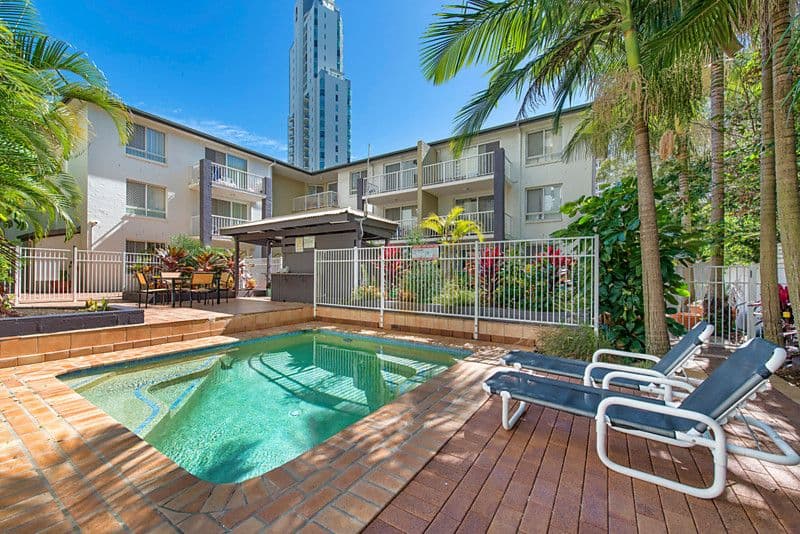 33 Cypress Avenue, Surfers Paradise QLD 4217, Surfers Paradise - Thumbnail 8