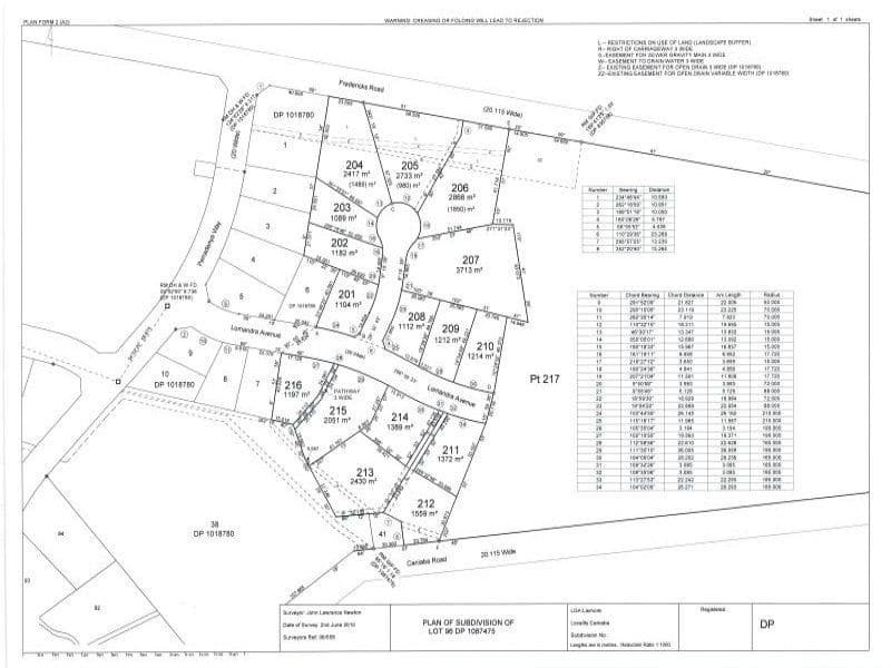 Lot 201 Lomandra Drive, Caniaba NSW 2480, Caniaba - Thumbnail 3