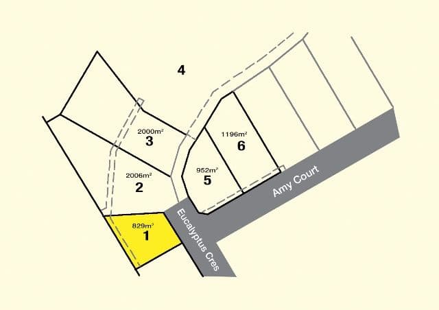 Lot 1 Eucalyptus Crescent, NORMAN GARDENS QLD 4701, Norman Gardens - Image 1