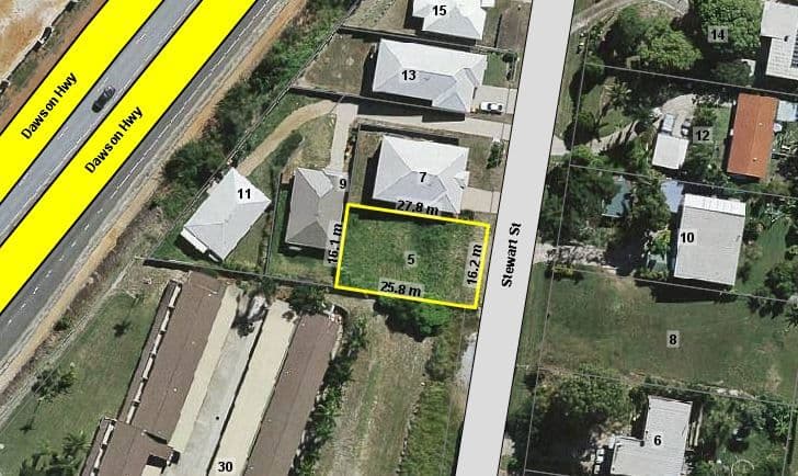 5 Stewart Street, West Gladstone QLD 4680, West Gladstone - Thumbnail 3