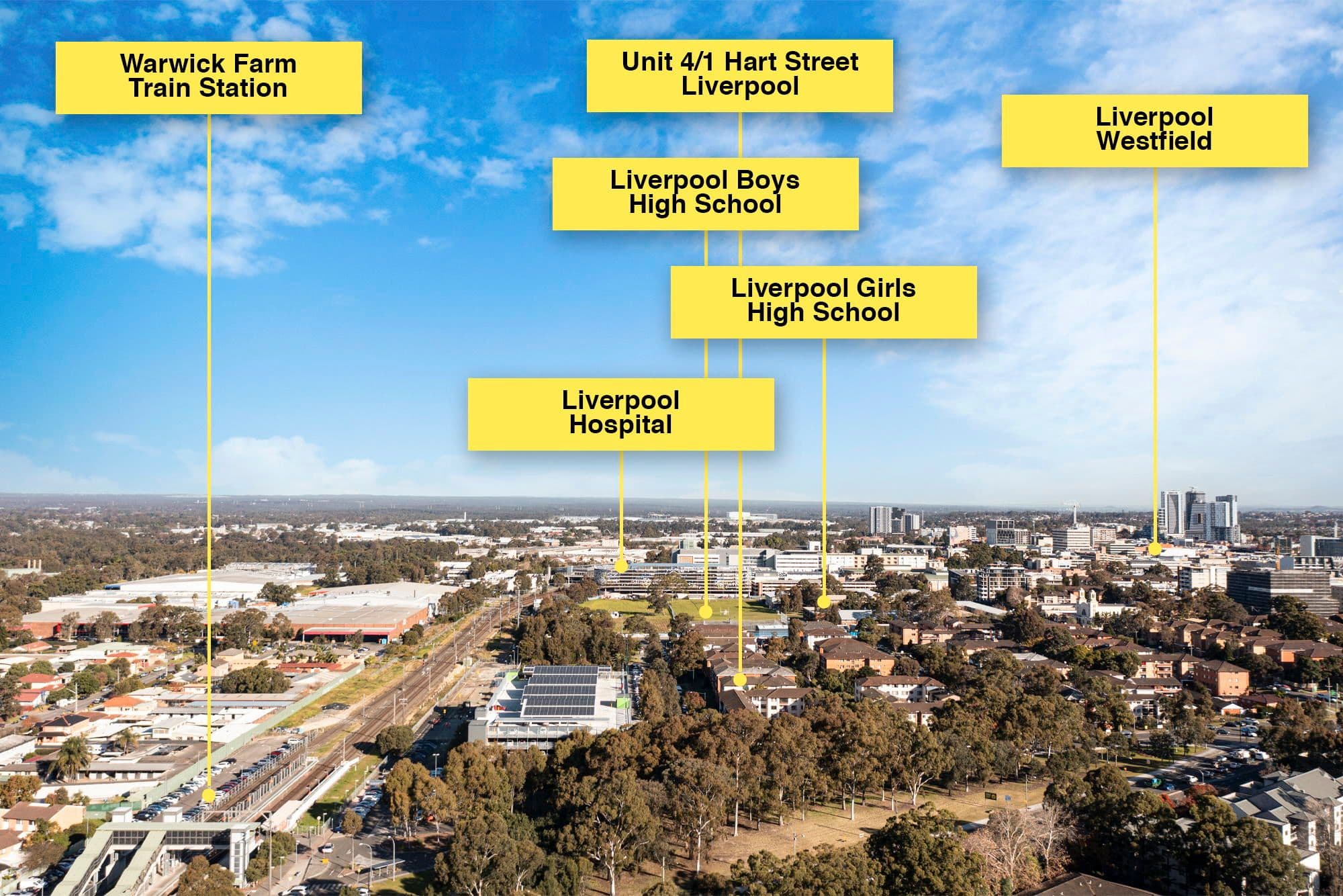4/1 Hart Street, Warwick Farm NSW 2170, Warwick Farm - Thumbnail 8