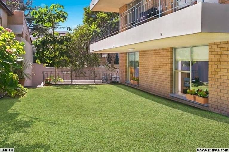 88 Raglan Street, Manly NSW 2095, Manly - Thumbnail 6