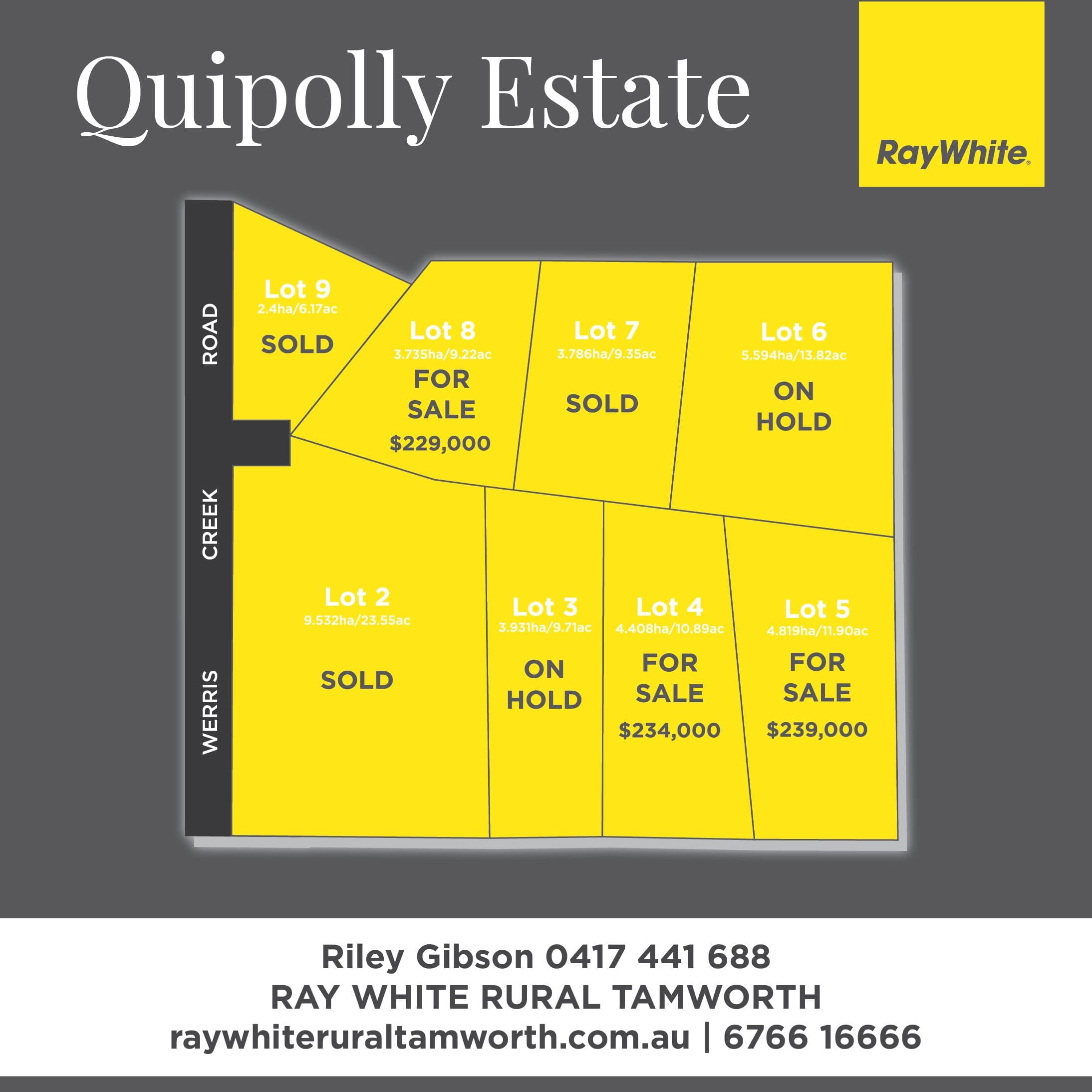 Quipolly Estate Werris Creek Road, Quirindi NSW 2343, Quirindi - Thumbnail 7