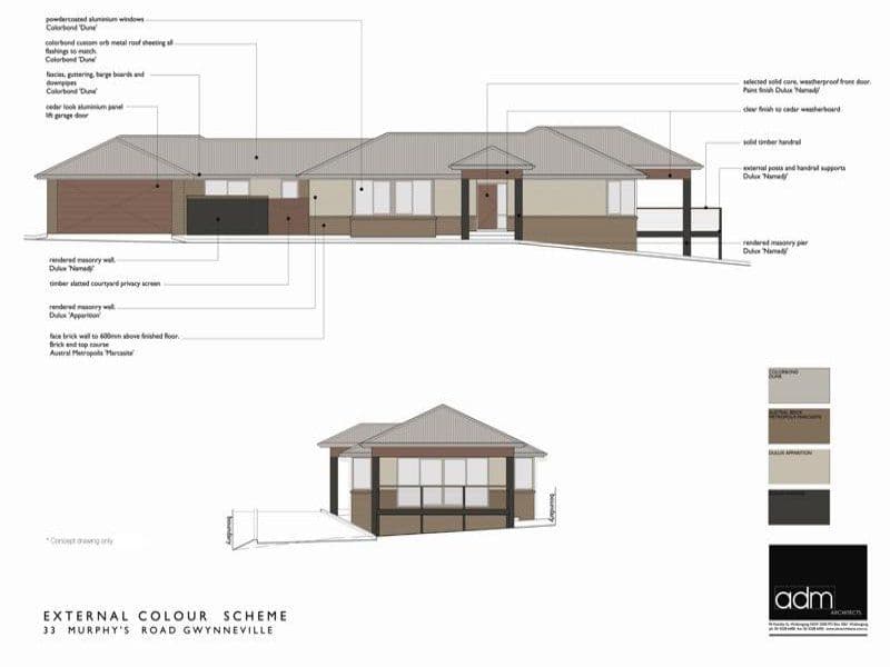 33 Murphys Avenue, GWYNNEVILLE NSW 2500, Gwynneville - Image 1