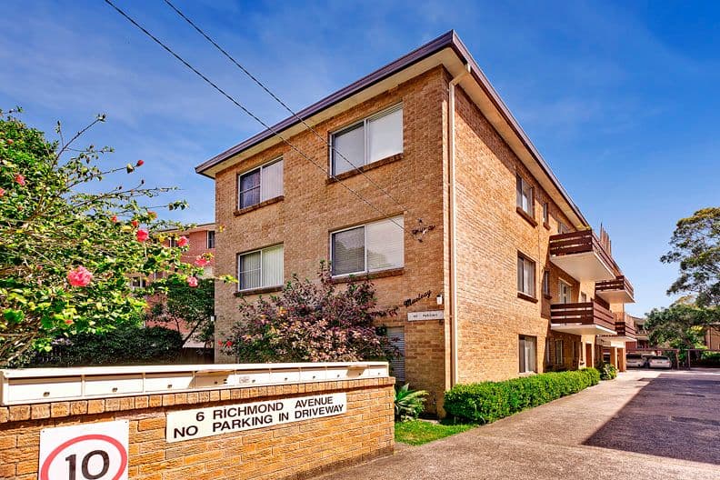 6 Richmond Avenue, Dee Why NSW 2099, Dee Why - Thumbnail 2
