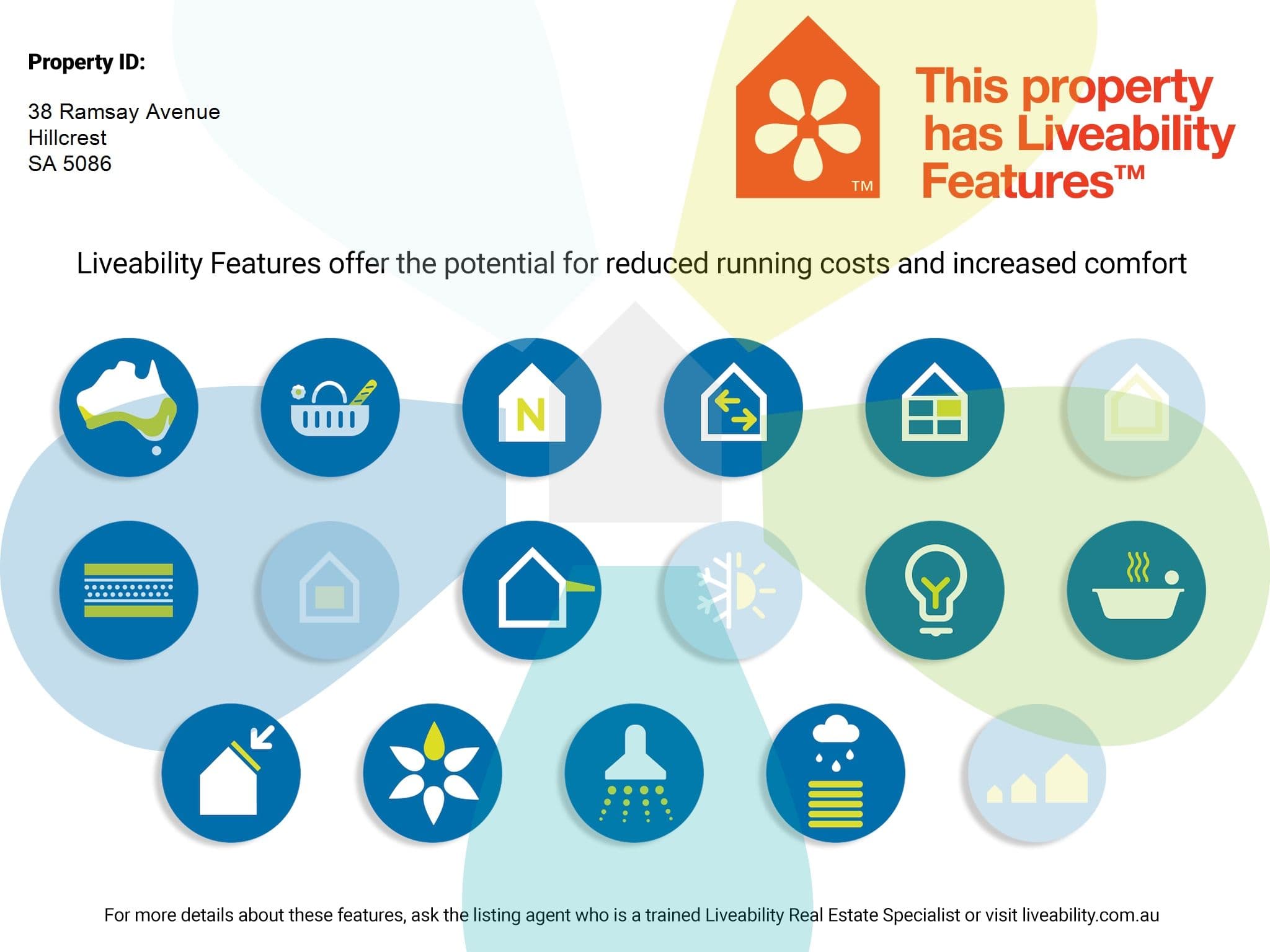 38 Ramsay Avenue, Hillcrest SA 5086, Hillcrest - Thumbnail 2