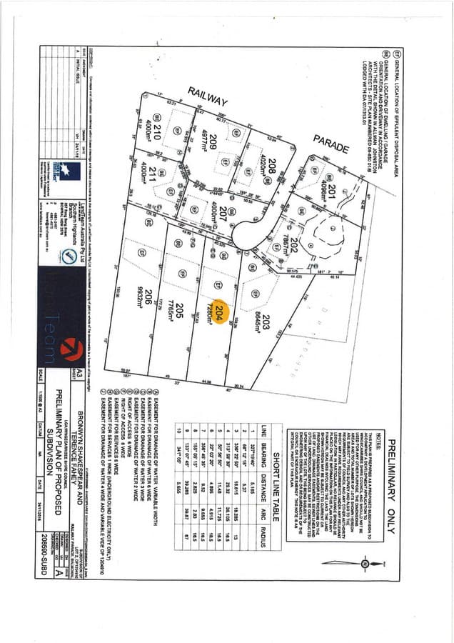 Lot 204 Railway Parade, BALMORAL VILLAGE, Balmoral - Thumbnail 2