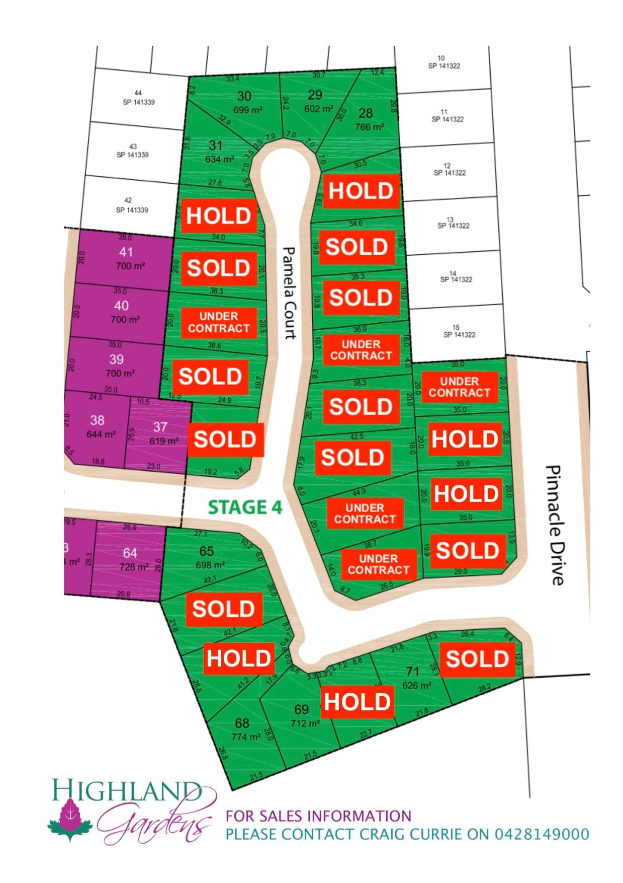 Lot 28 Highland Gardens, Rasmussen QLD 4815, Rasmussen - Thumbnail 4