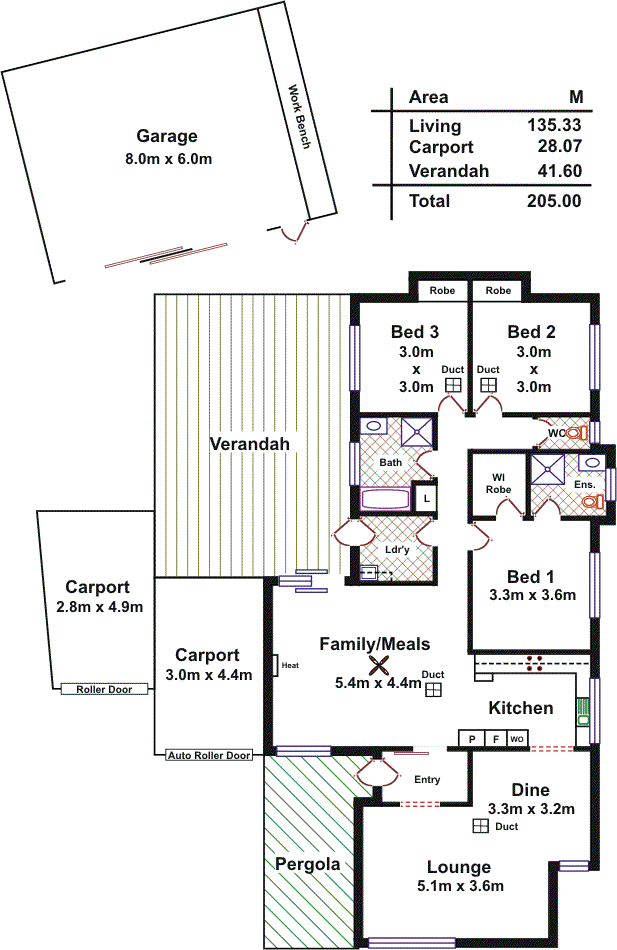 18 Browne Circuit, CRAIGMORE SA 5114, Craigmore - Thumbnail 4