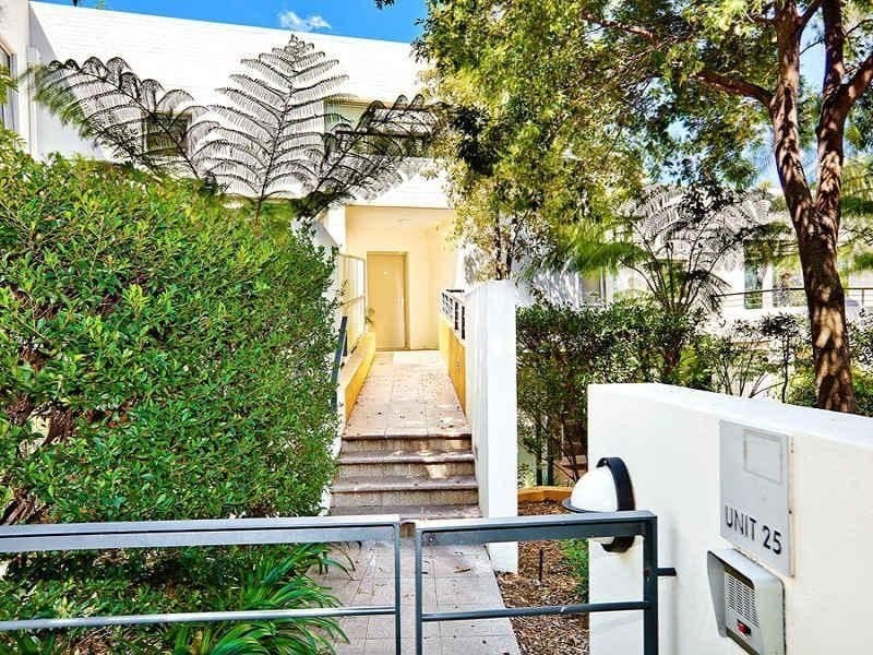 25/19 Blaxland Avenue, Newington - Thumbnail 2