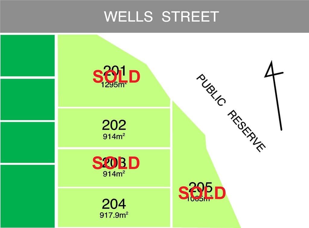Lot 204 Wells Street, GERRINGONG NSW 2534, Gerringong - Image 1