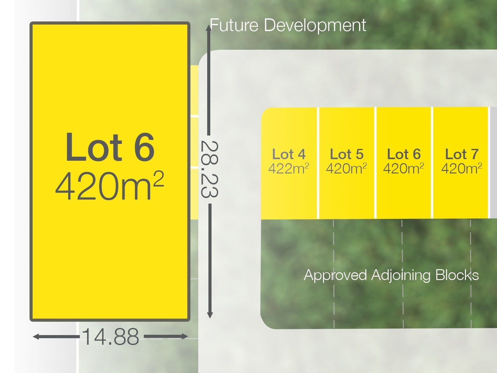 Proposed Lot 6 210-216 Millers Road, Underwood QLD 4119, Underwood - Image 1