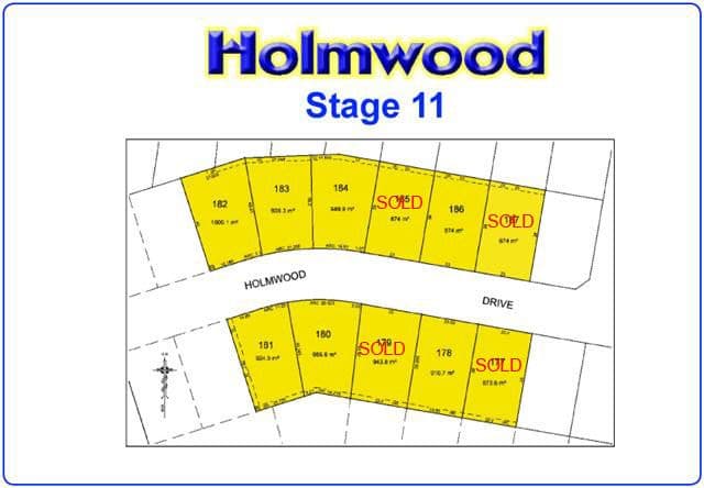 Lot 182 Holmwood Drive, DUBBO NSW 2830, Dubbo - Image 1