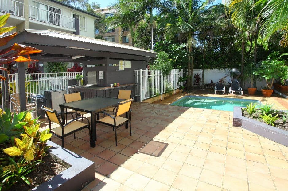 33 Cypress Avenue, Surfers Paradise QLD 4217, Surfers Paradise - Image 1