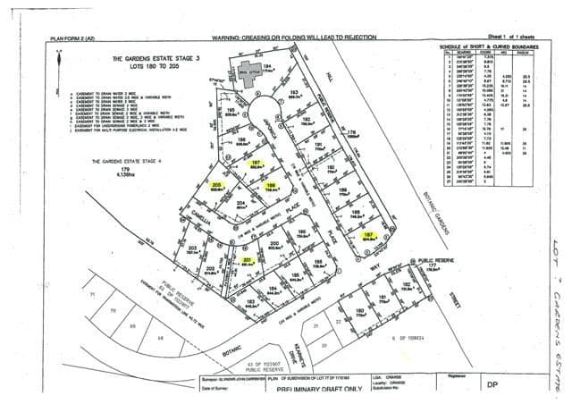 Lot 205 Gardens Estate, ORANGE NSW 2800, Orange - Image 1