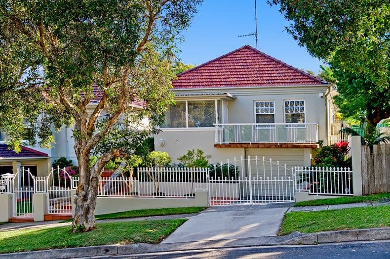 23 Ellen Street, RANDWICK NSW 2031, Randwick - Image 1