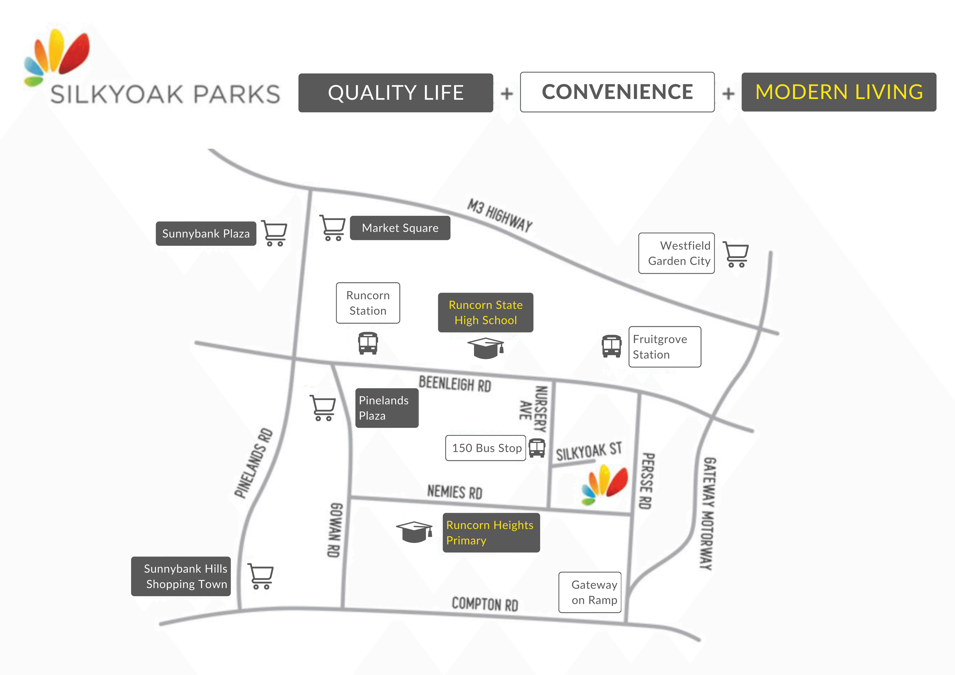 113 Persse Road, Runcorn QLD 4113, Runcorn - Thumbnail 4