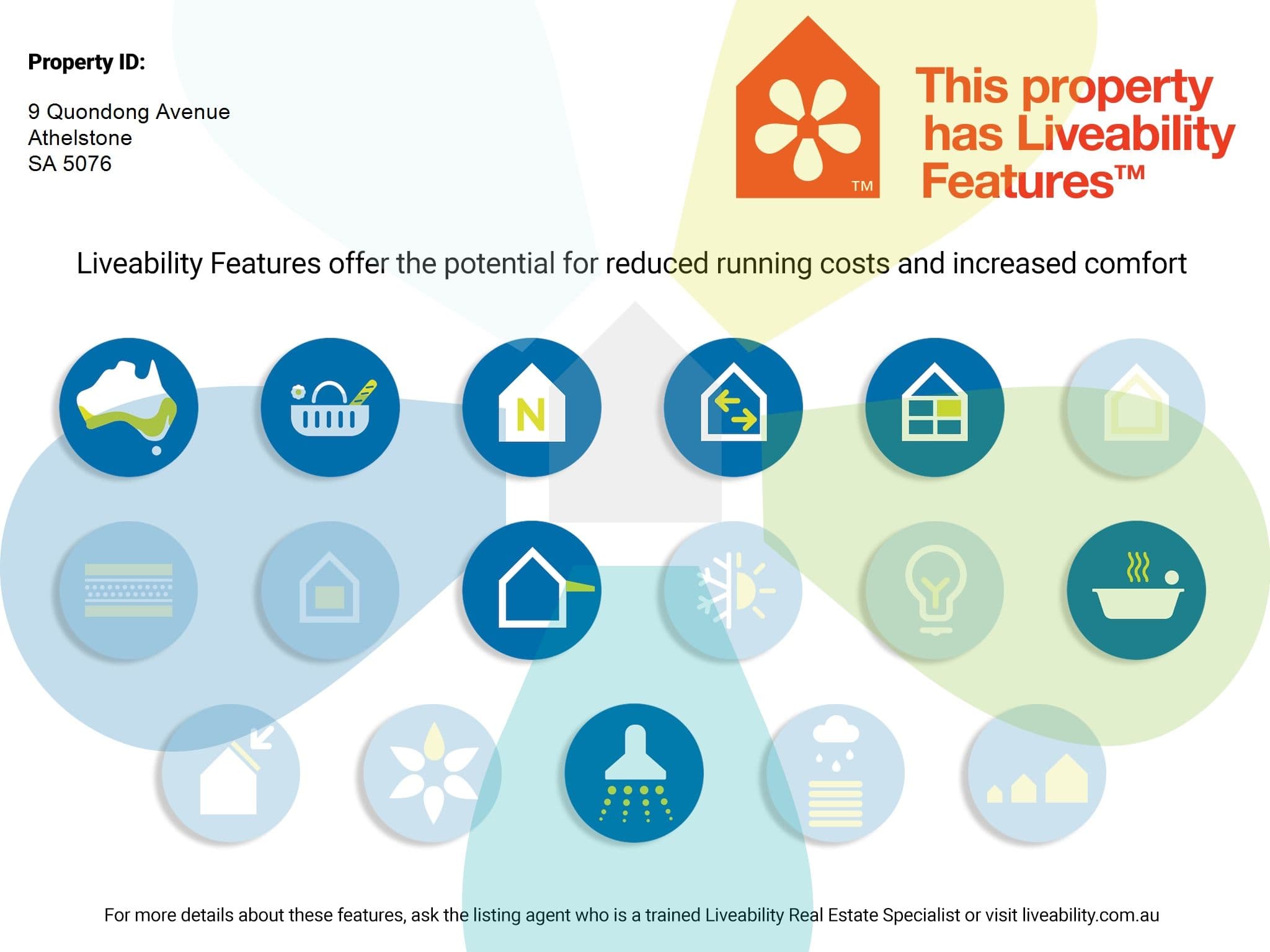 9 Quondong Avenue, Athelstone SA 5076, Athelstone - Thumbnail 2