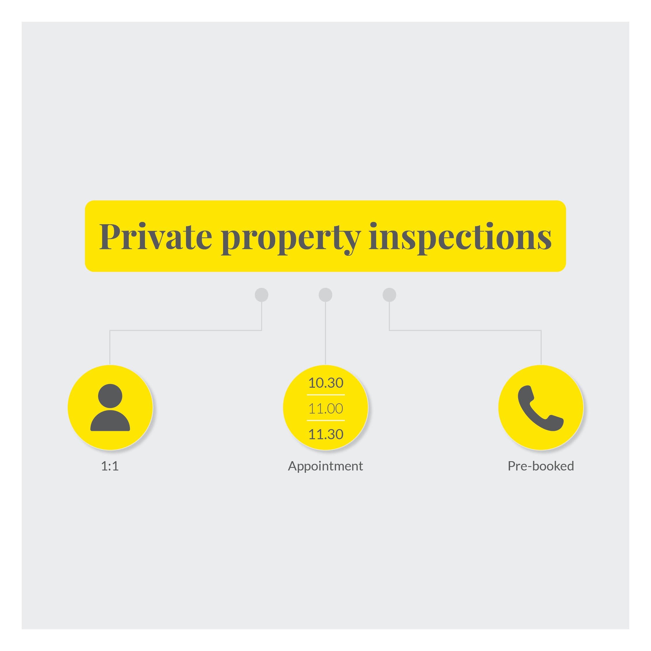 22 Hellenic Court, Carrum Downs VIC 3201, Carrum Downs - Thumbnail 2