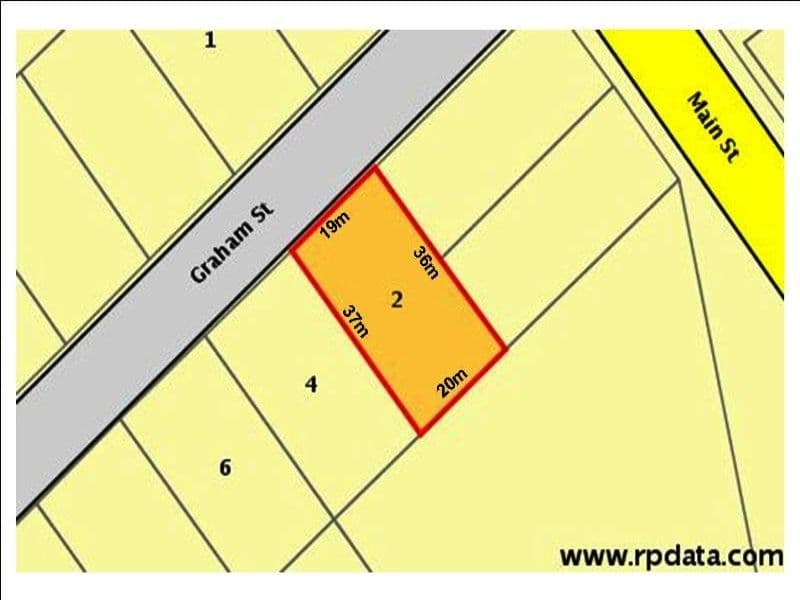 2 Graham Street, Yankalilla SA 5203, Yankalilla - Thumbnail 8