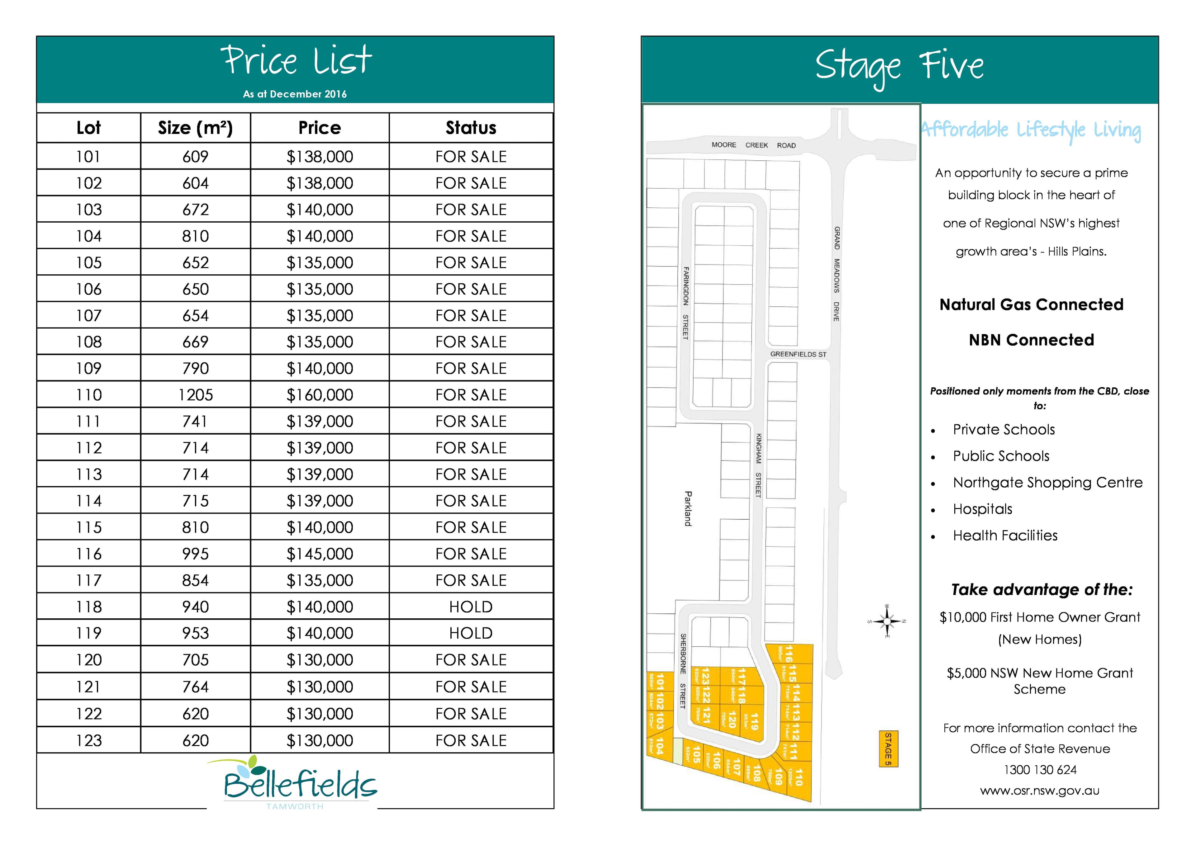 Lot 114 Bellefields Estate, TAMWORTH NSW 2340, Tamworth - Thumbnail 2