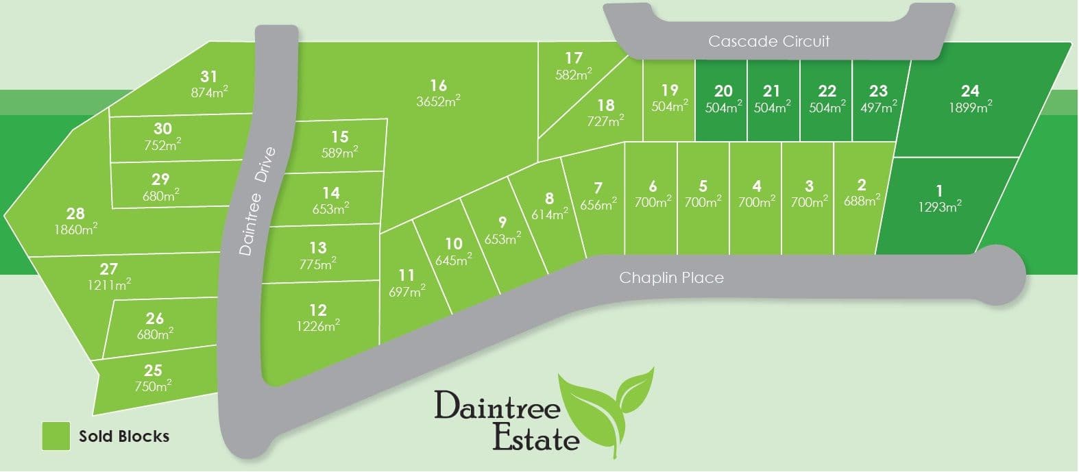 Lot 22 Cascade Circuit, ALBION PARK NSW 2527, Albion Park - Image 1