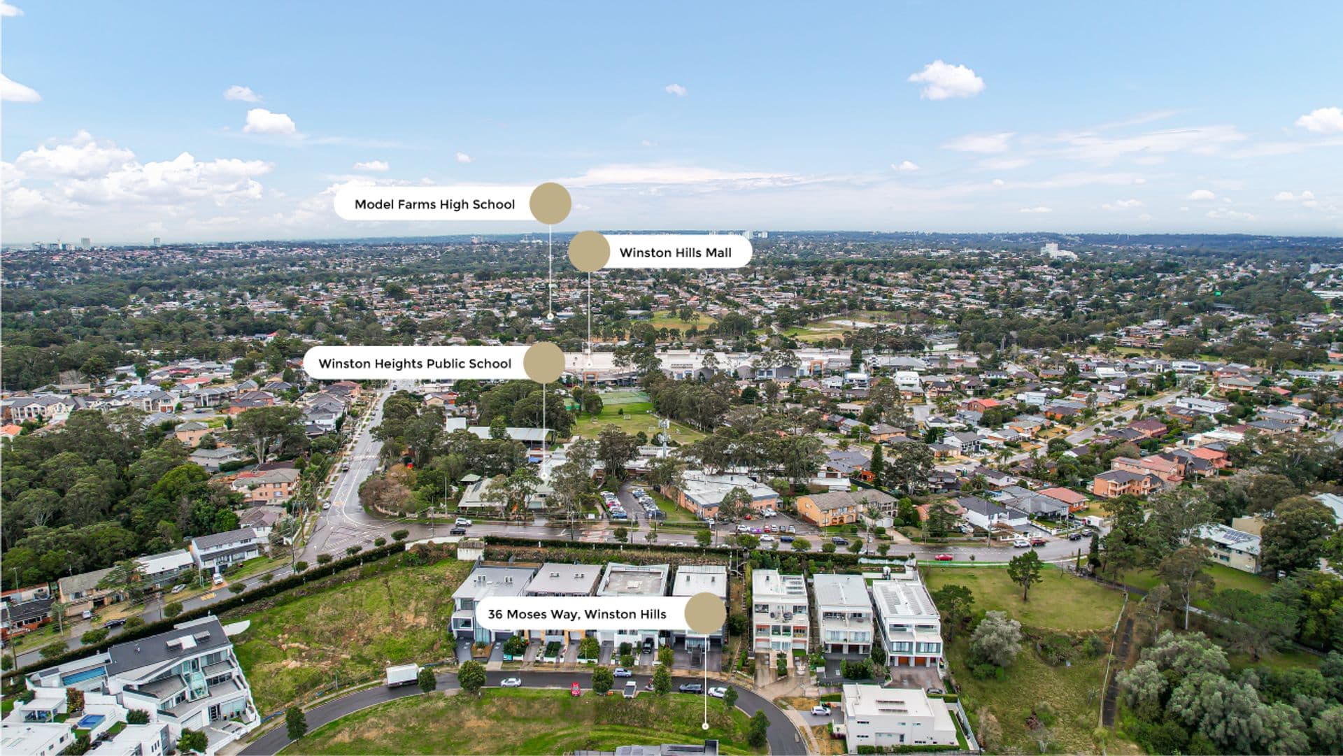 2/1 Maitland Place, Norwest, NSW, 2153, Winston Hills - Thumbnail 3