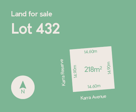 Lot 412 Karra Avenue, SEATON, SA 5023, Seaton - Thumbnail 4