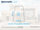 105-107 Melbourne Street, North Adelaide - Thumbnail 2