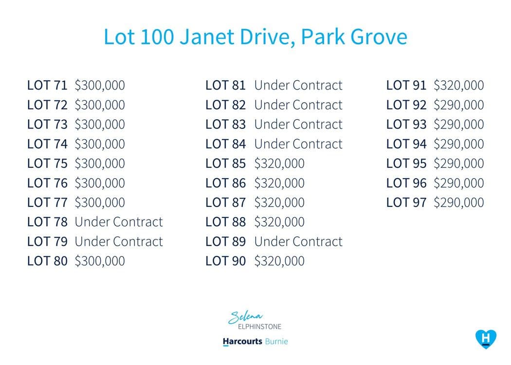 Lot 100 Janet Drive, PARK GROVE, TAS 7320, Park Grove - Thumbnail 4