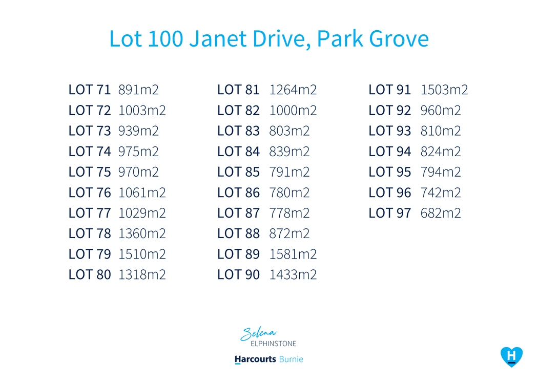 Lot 100 Janet Drive, PARK GROVE, TAS 7320, Park Grove - Thumbnail 5