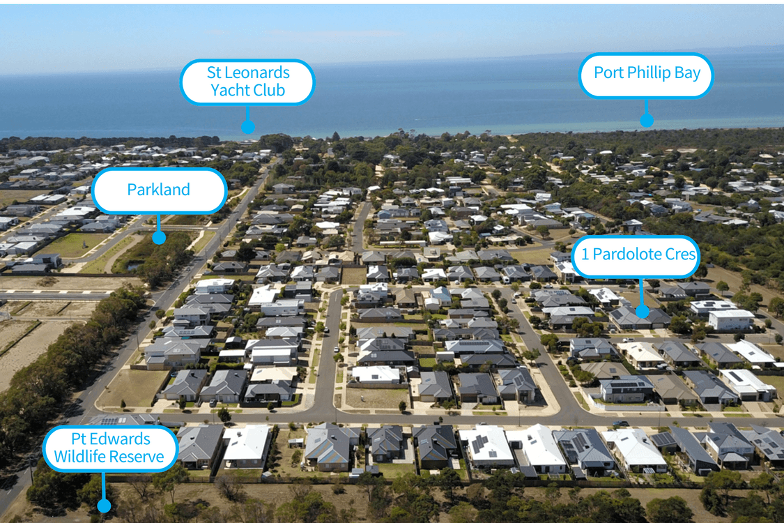 1 Pardolote Crescent, ST LEONARDS, VIC 3223, St Leonards - Thumbnail 5