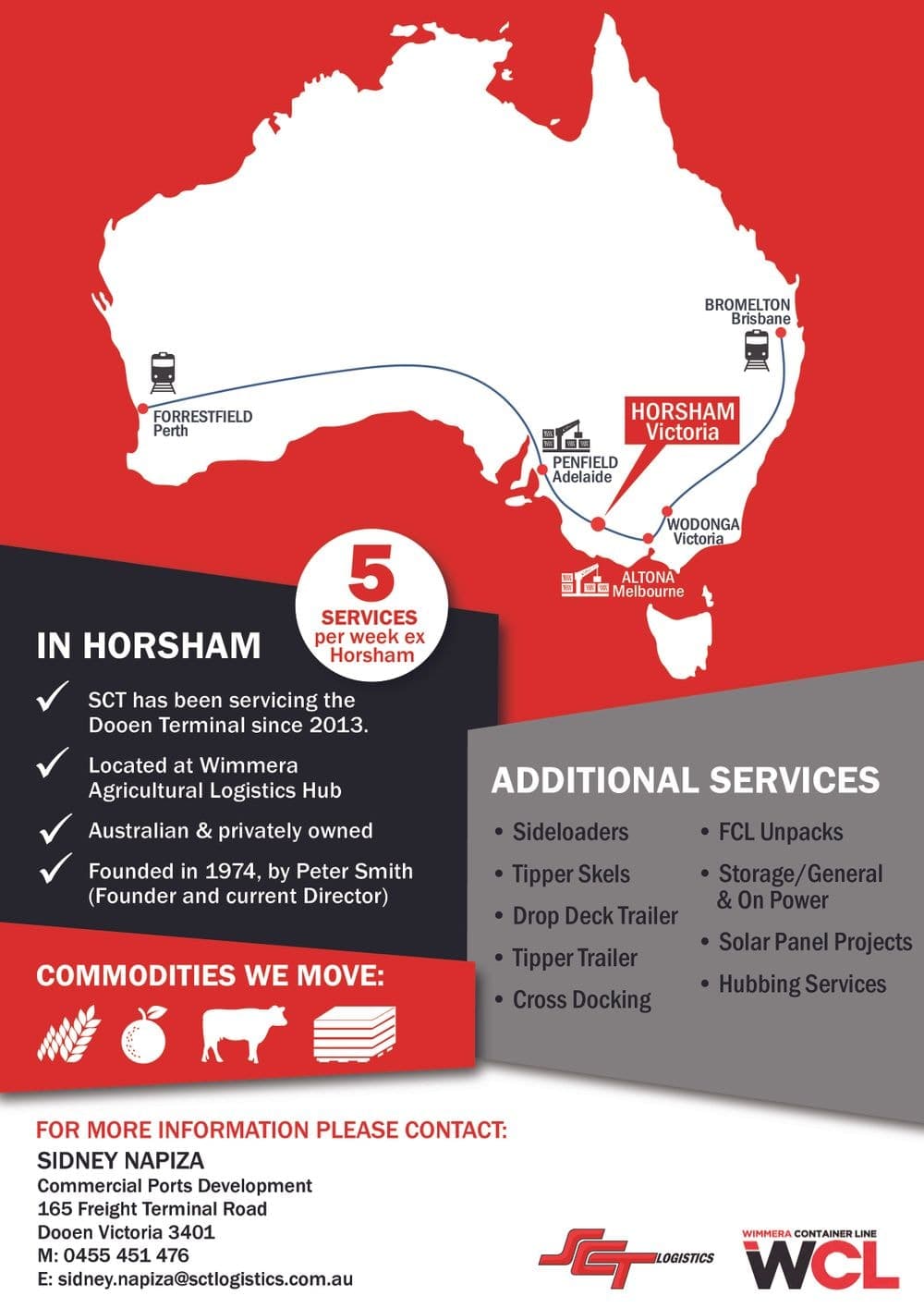 20 Burgin Drive, DOOEN, VIC 3401, Dooen - Thumbnail 6