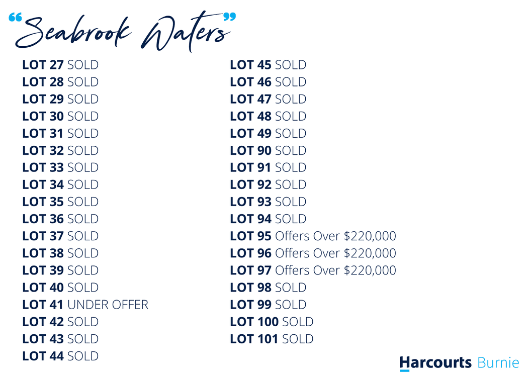 Lot 200 Old Bass Highway, WYNYARD, TAS 7325, Wynyard - Thumbnail 5