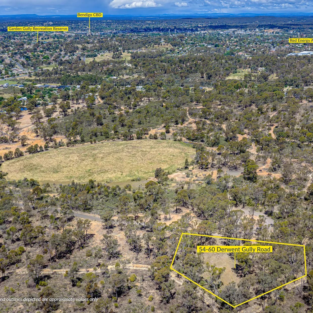 54-60 Derwent Gully Road , West Bendigo VIC 3550, West Bendigo - Thumbnail 6