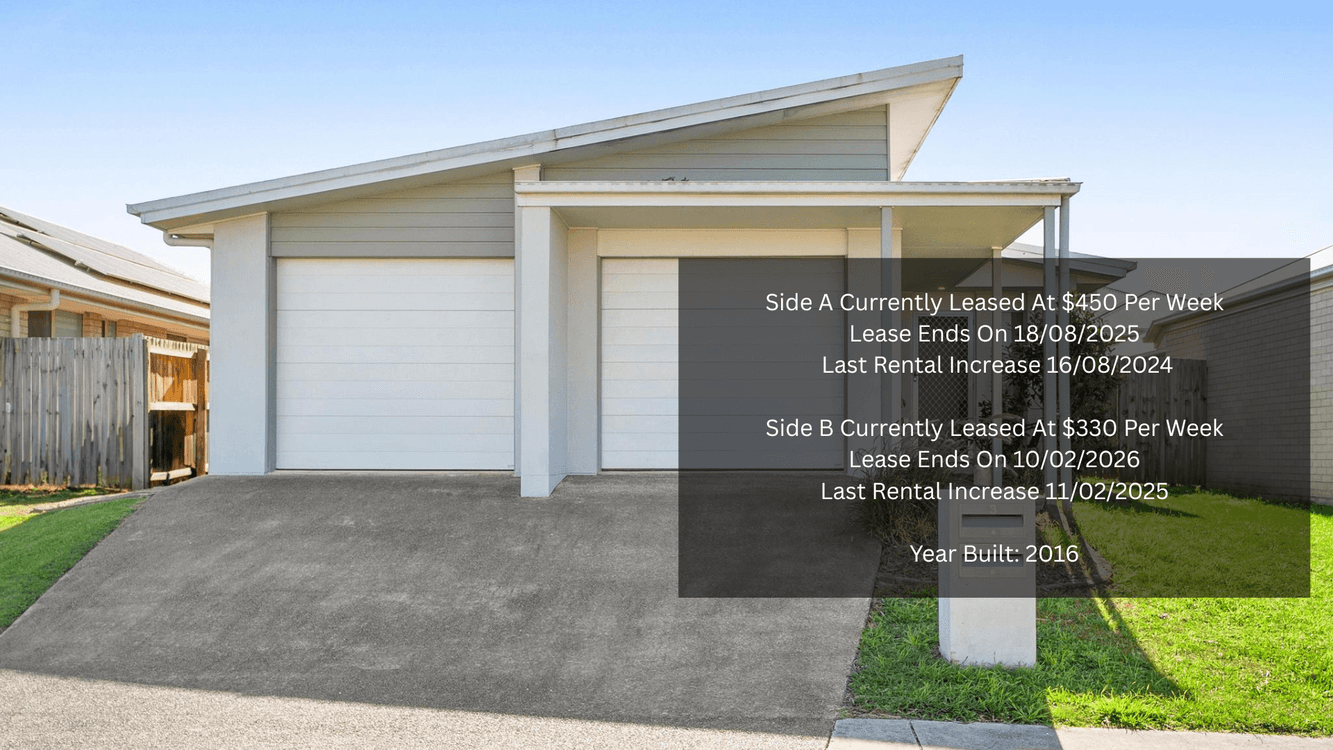 3 Fyfe Street, WALLOON, QLD 4306, Walloon - Thumbnail 2