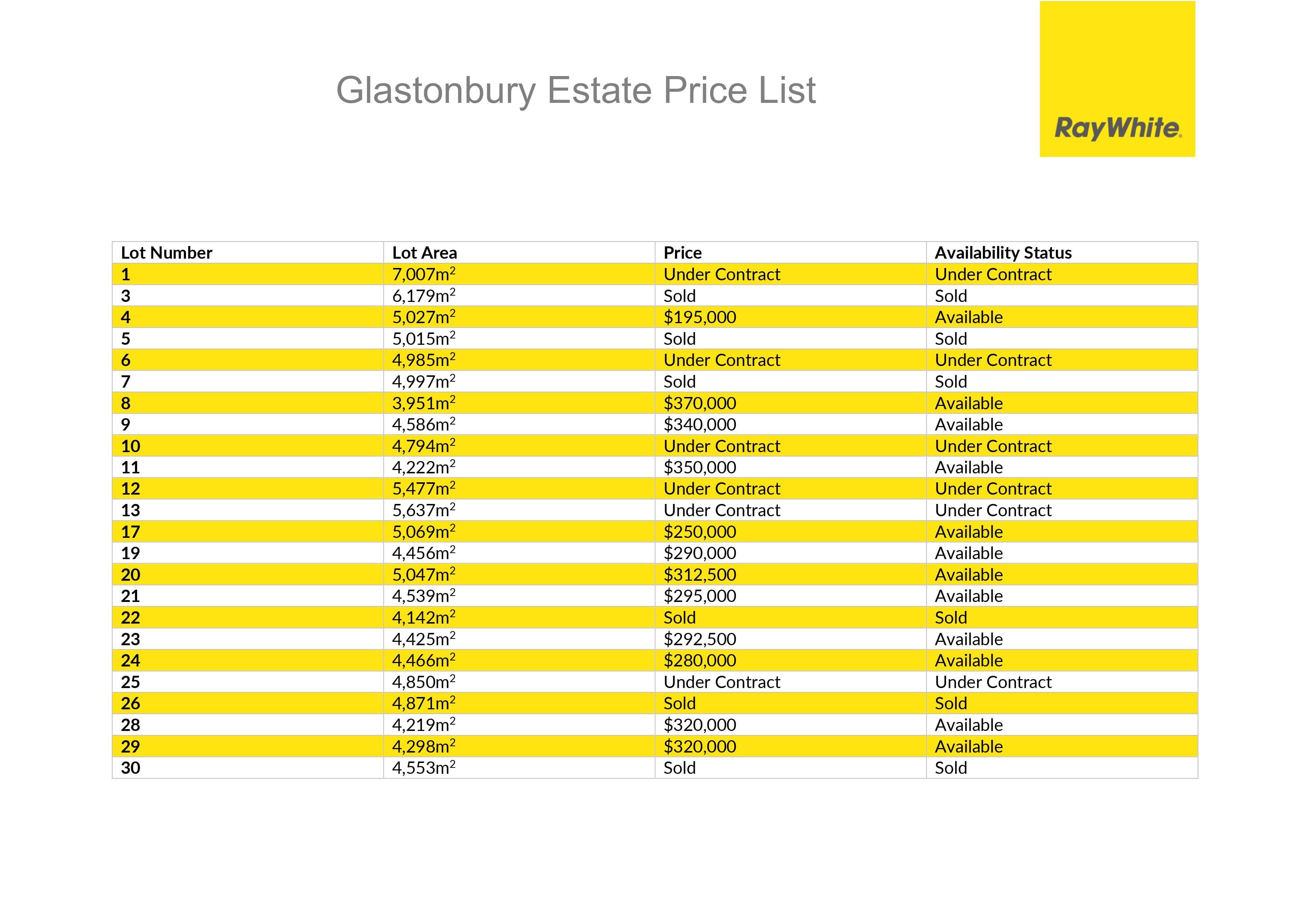 960 Glastonbury Road , Glastonbury QLD 4570, Glastonbury - Thumbnail 4