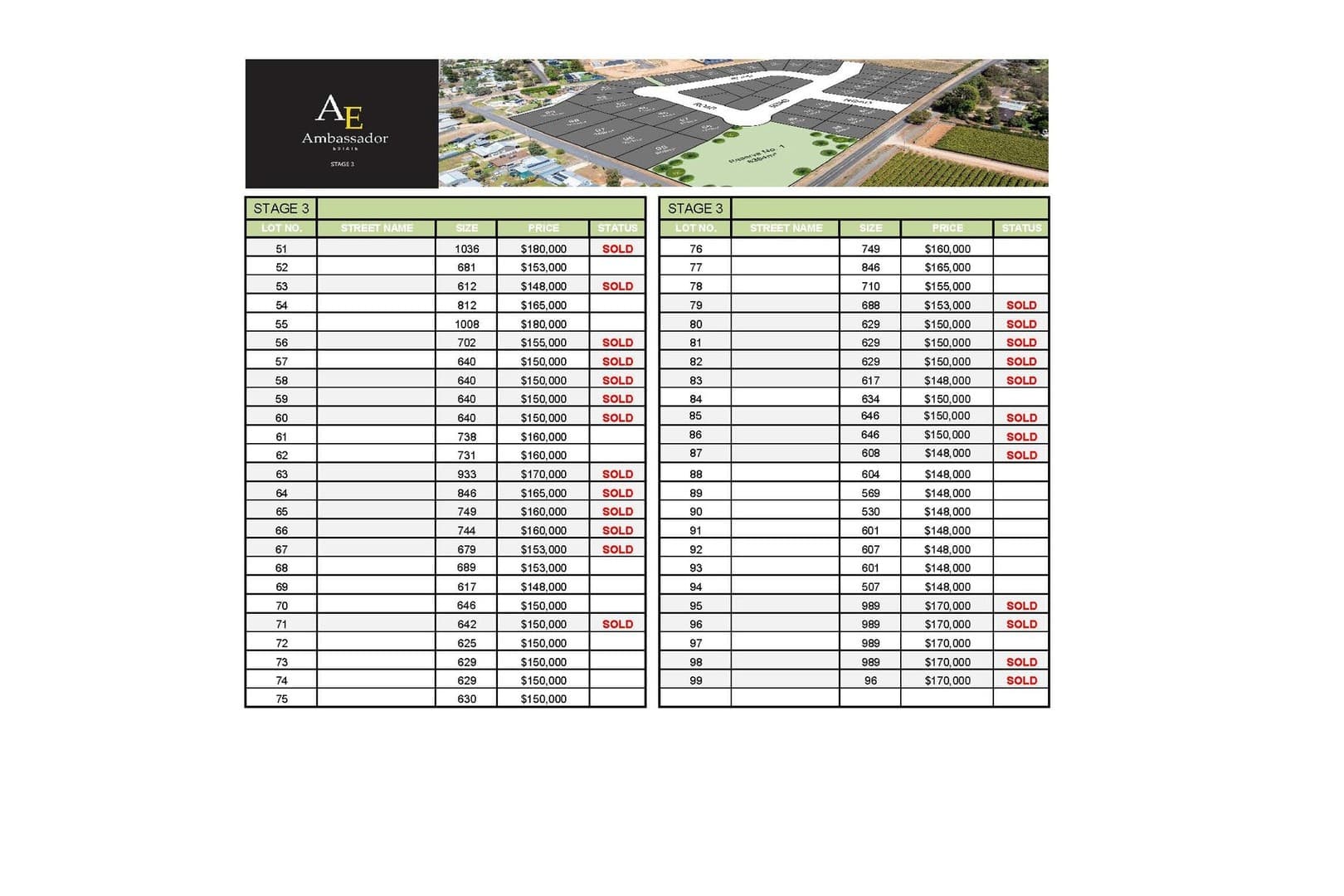 51-99 Ambassador Estate, Red Cliffs, VIC 3496, Red Cliffs - Thumbnail 2