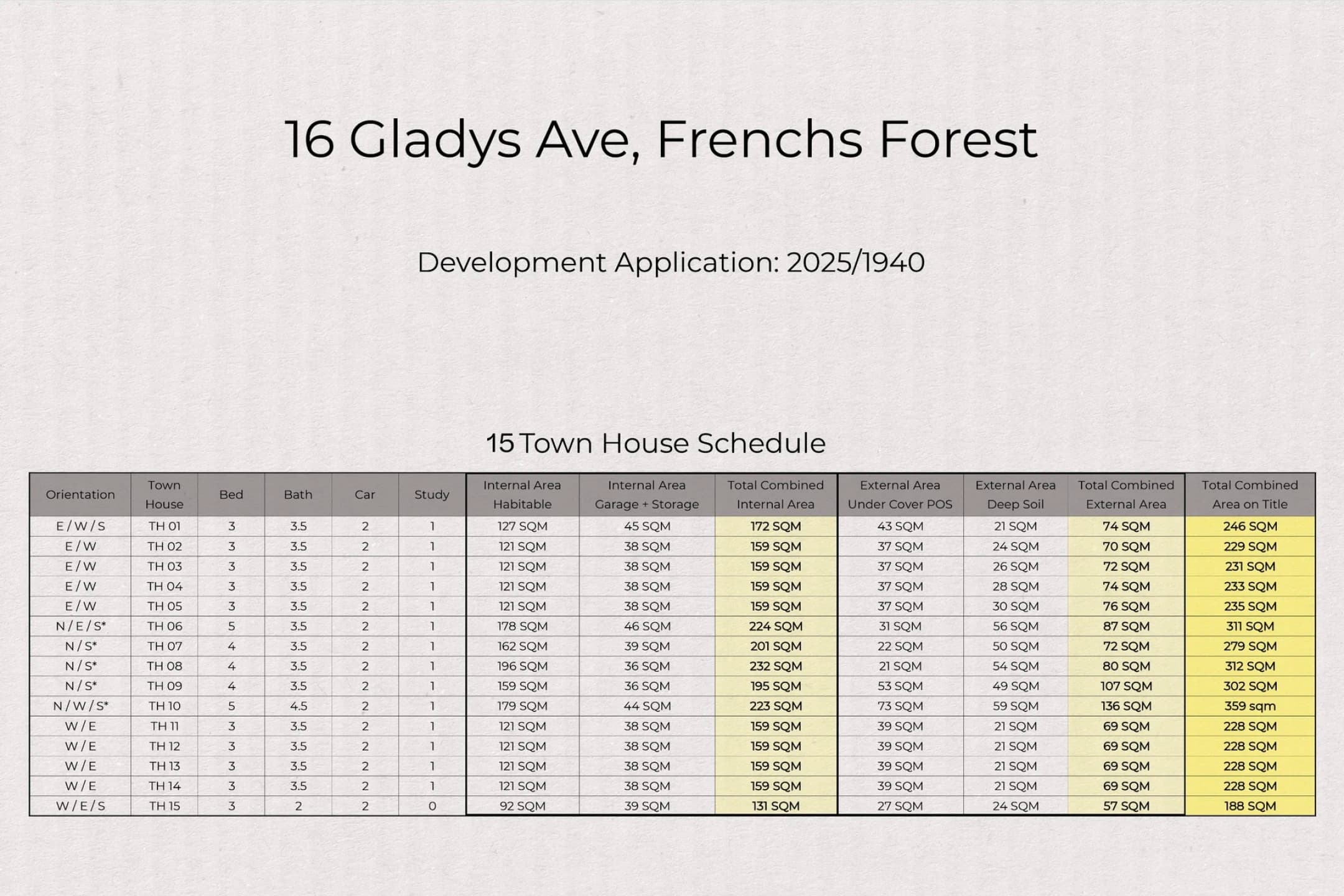 16 Gladys Avenue, Frenchs Forest NSW 2086, Frenchs Forest - Thumbnail 7
