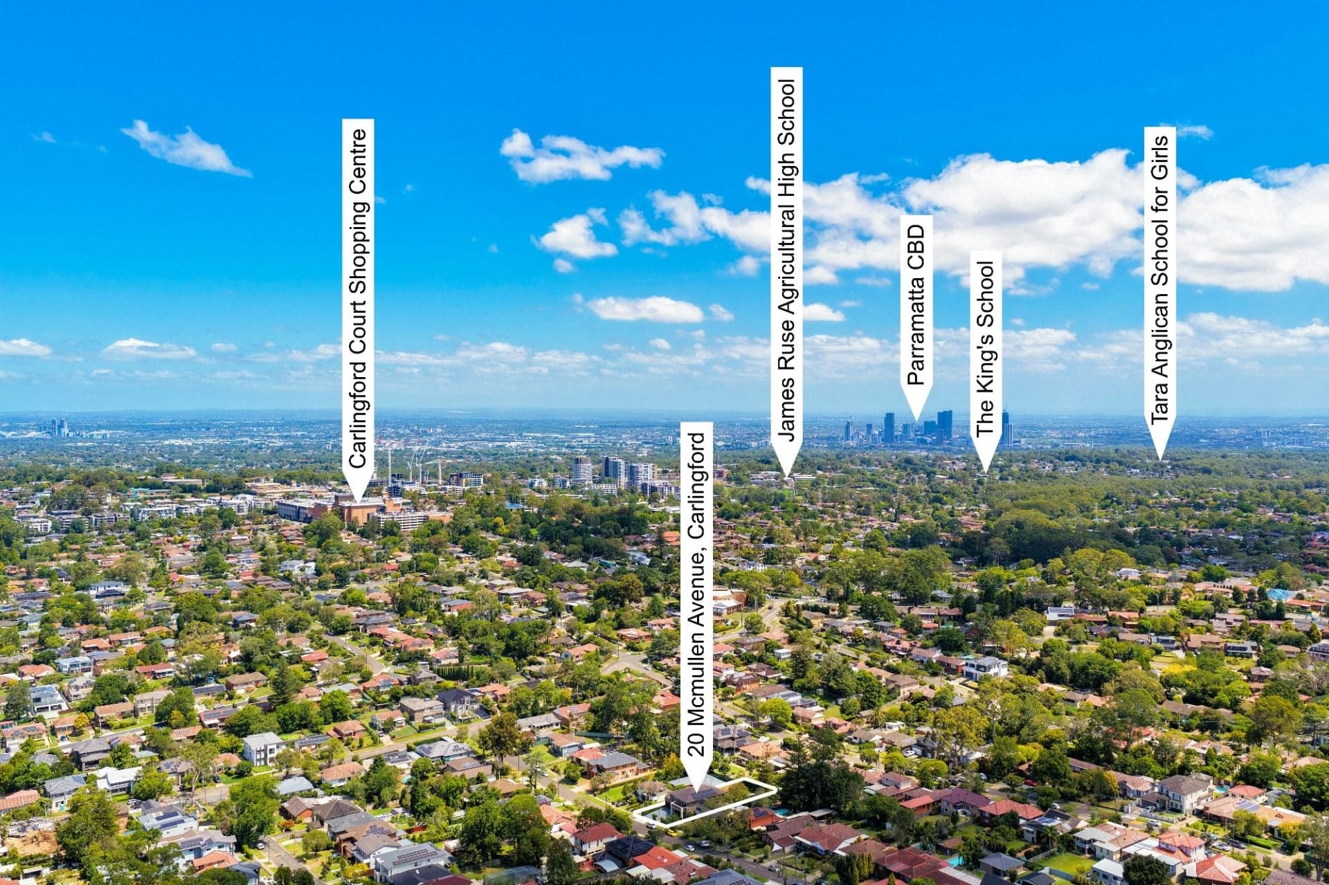 20 McMullen Avenue, Carlingford, Carlingford - Image 1