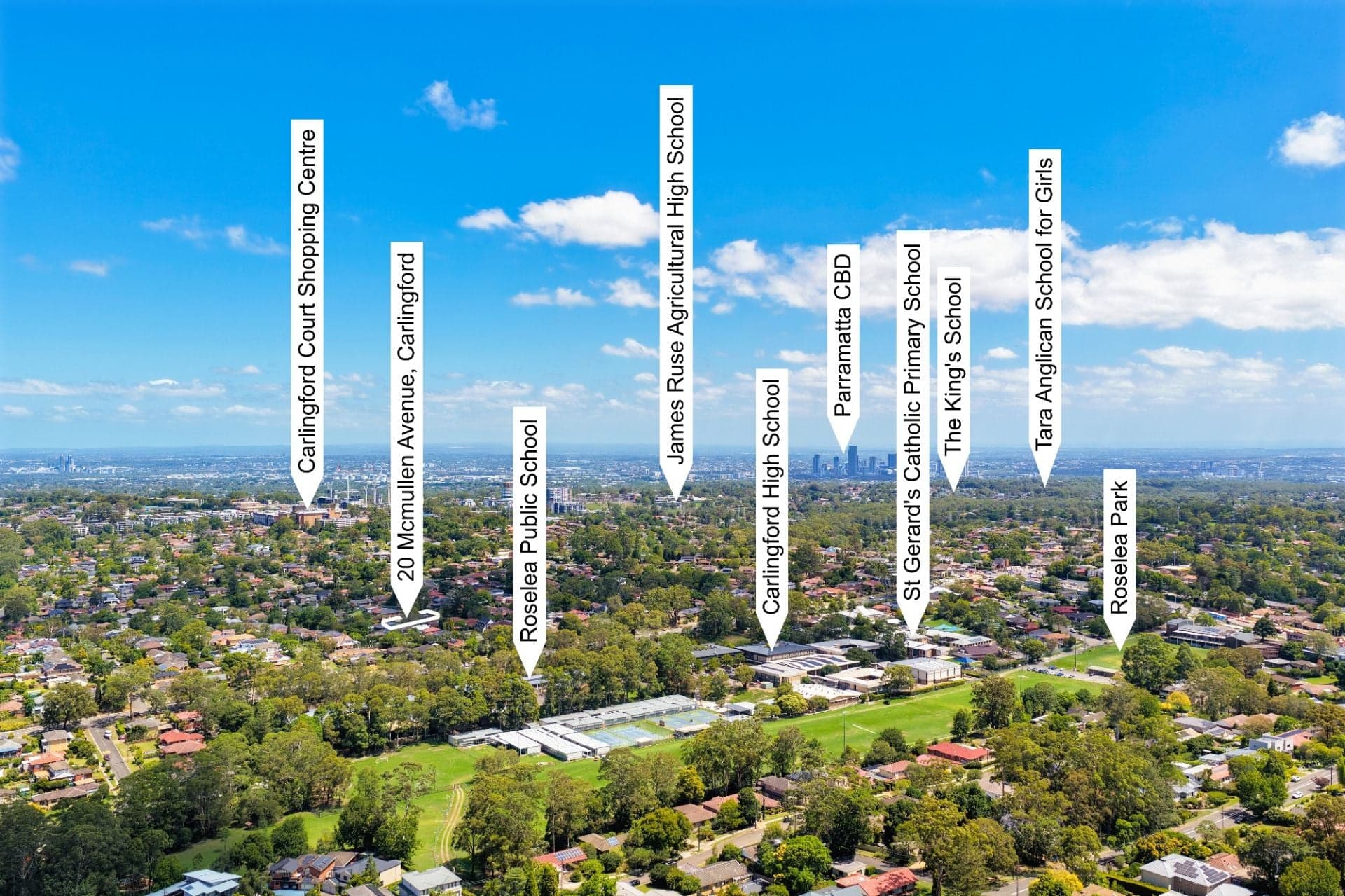 20 McMullen Avenue, Carlingford, Carlingford - Thumbnail 2