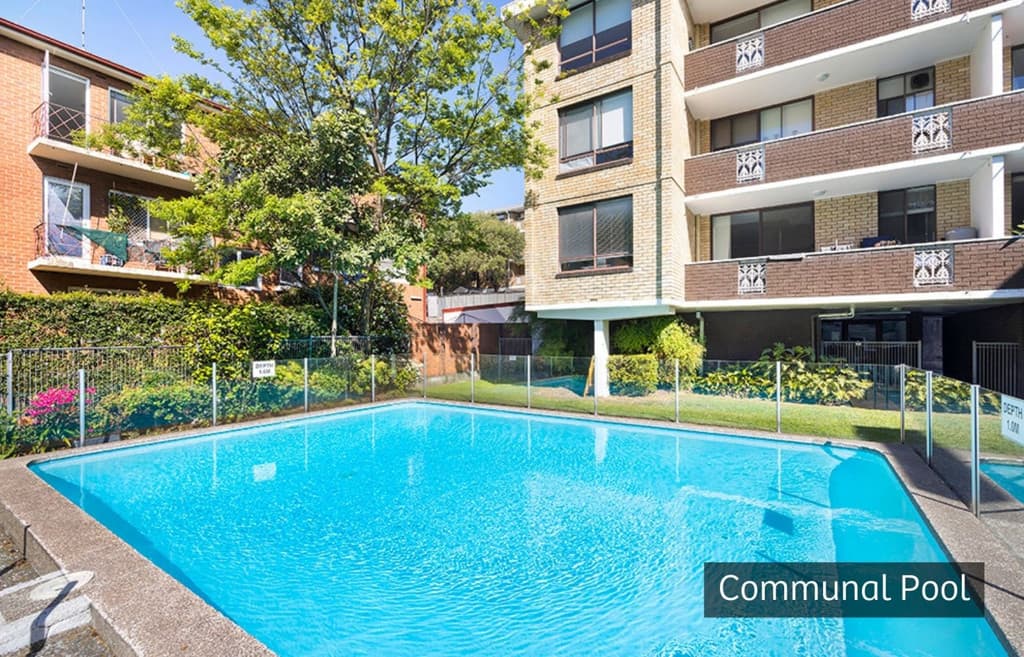 21/109-111 Alison Road, Randwick, Randwick - Thumbnail 3