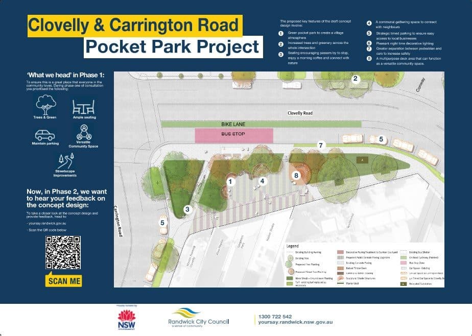 1/172-180 Clovelly Road, Randwick, Randwick - Thumbnail 6