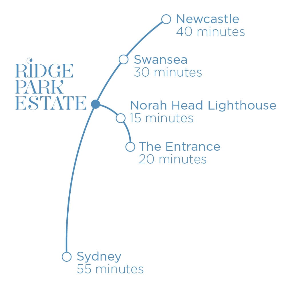 40-78 Hiawatha Road, Woongarrah, NSW, 2259, Woongarrah - Thumbnail 2