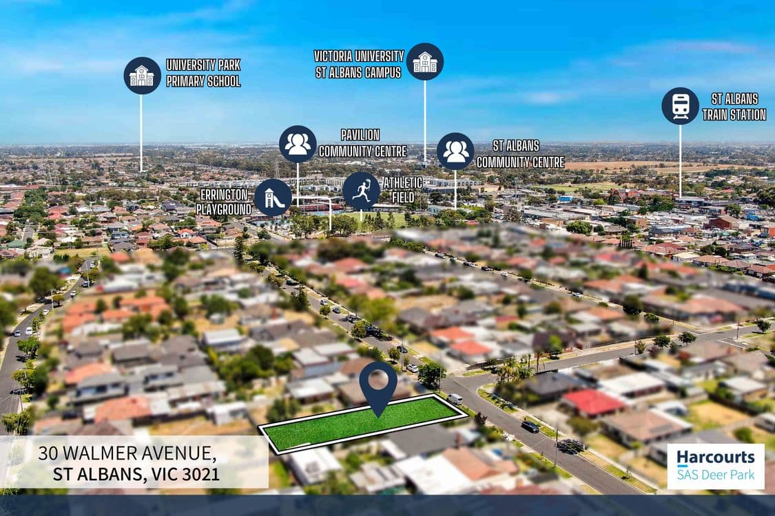 30 Walmer Avenue, ST ALBANS, VIC 3021, St Albans - Thumbnail 3