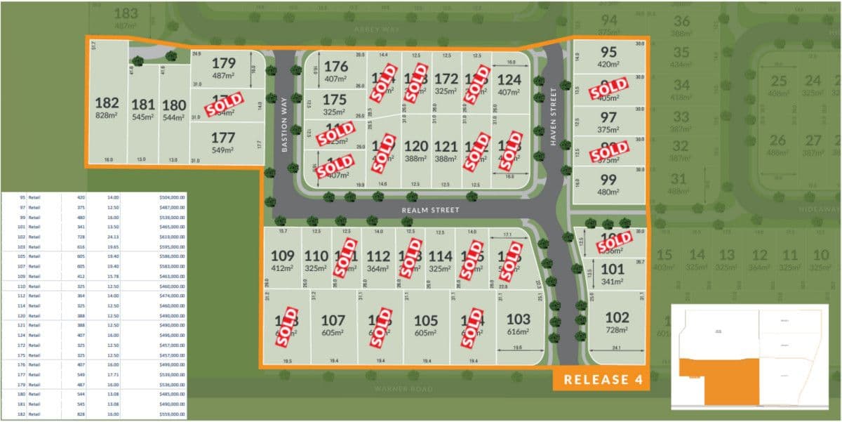 Home and Land Package, Warner, QLD 4500, Warner - Thumbnail 8