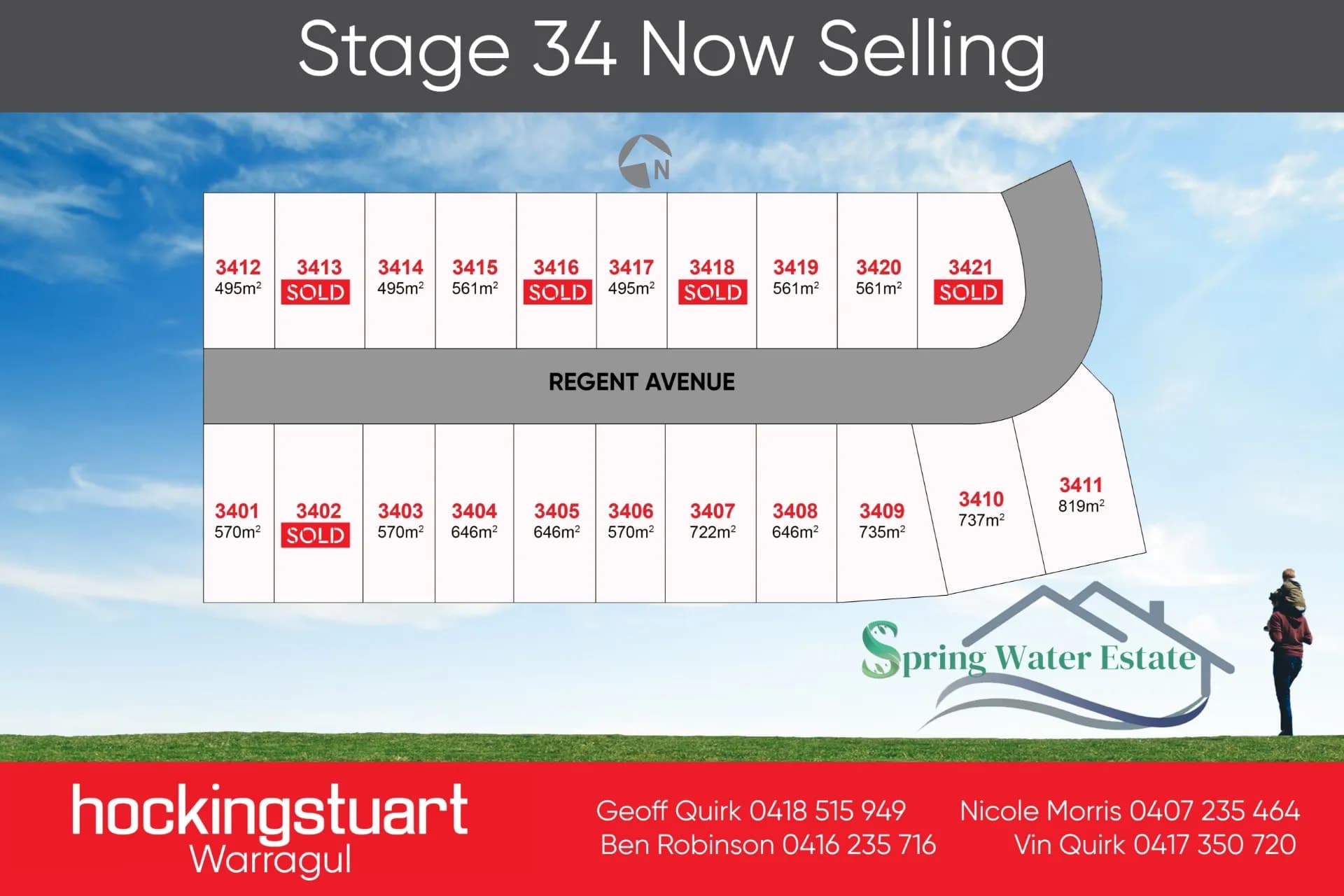 Lot 3412, 3 Regent Avenue, Warragul, VIC, Warragul, - Thumbnail 2