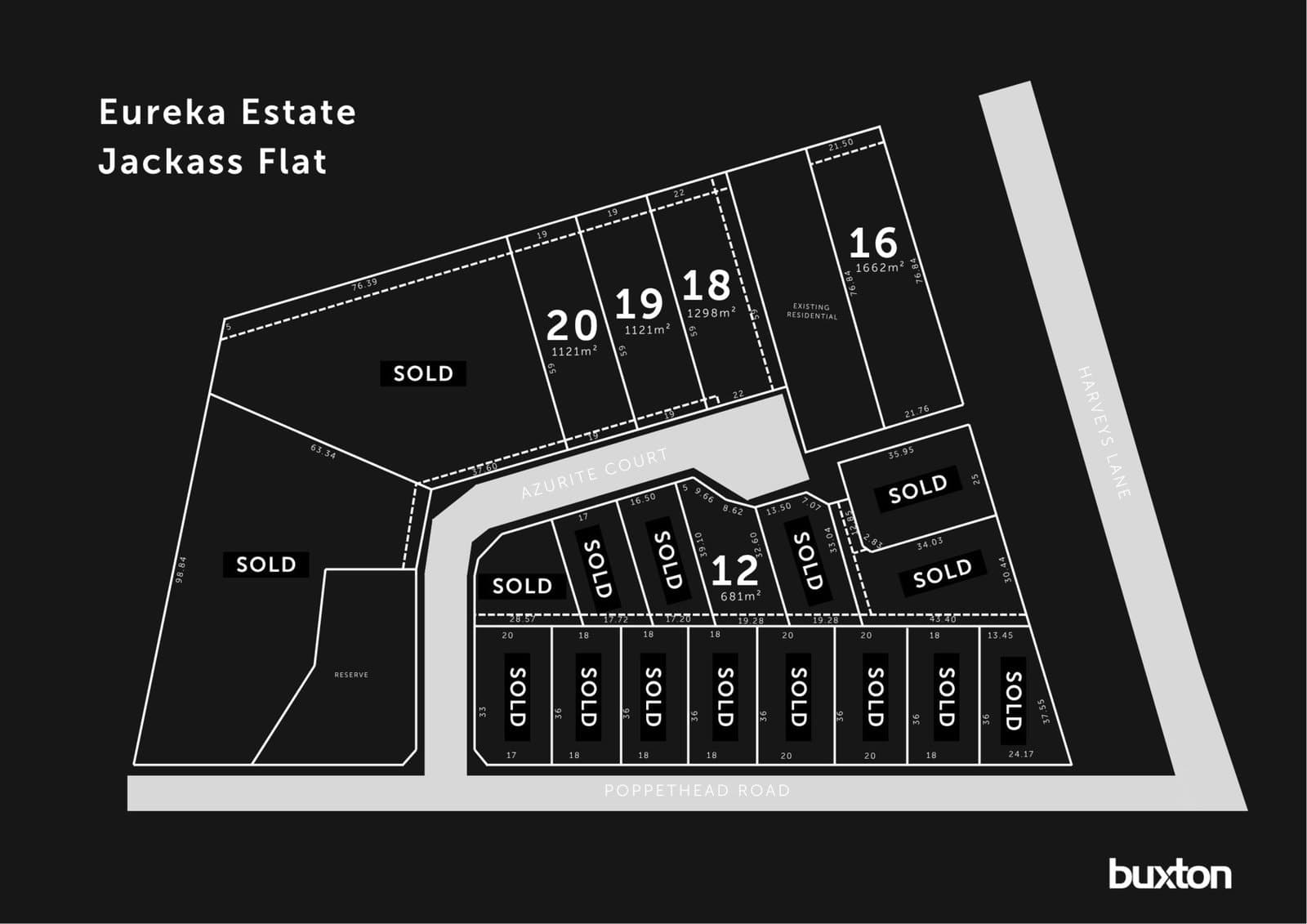 Lot 1,12-14,16,18-20 Eureka Estate, Jackass Flat, Jackass Flat - Image 1